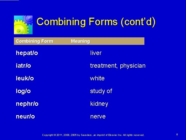 Combining Forms (cont’d) Combining Form Meaning hepat/o liver iatr/o treatment, physician leuk/o white log/o Combining Forms (cont’d) Combining Form Meaning hepat/o liver iatr/o treatment, physician leuk/o white log/o