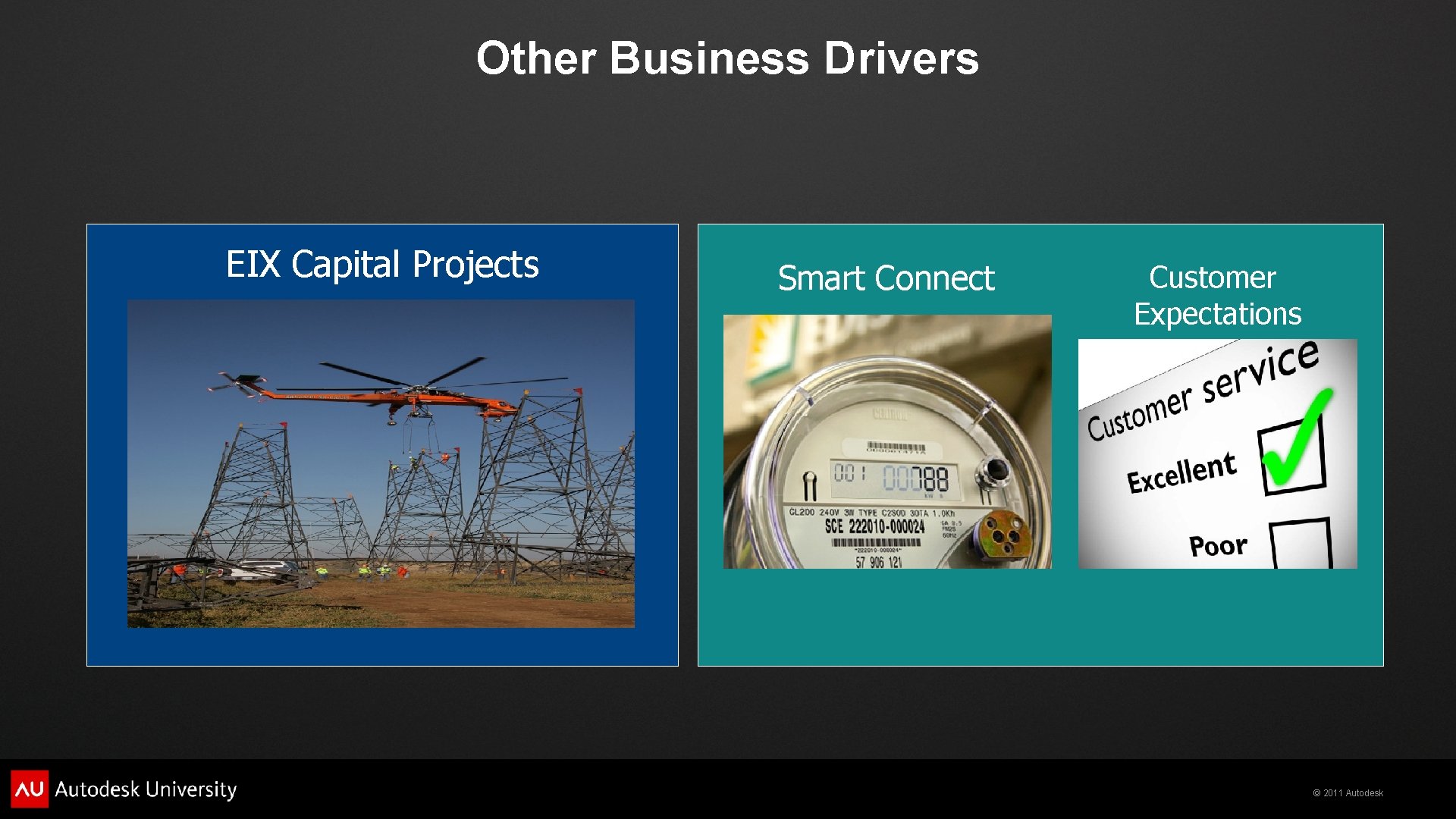 Other Business Drivers EIX Capital Projects Smart Connect Customer Expectations © 2011 Autodesk 