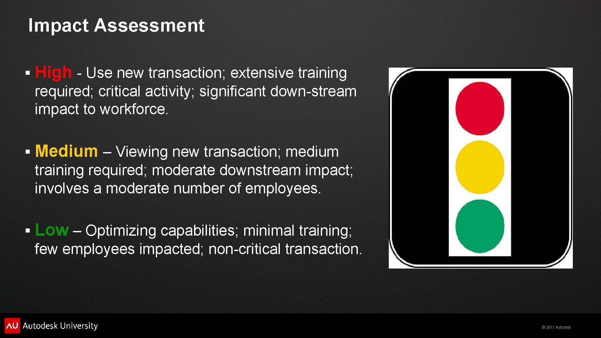 Impact Assessment § High - Use new transaction; extensive training required; critical activity; significant