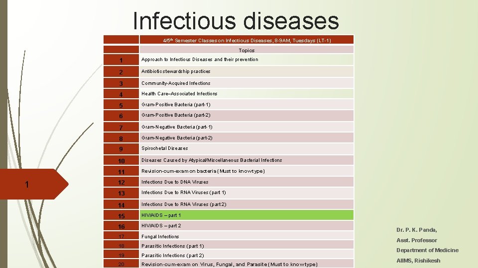 Infectious diseases 4/5 th Semester Classes on Infectious Diseases, 8 -9 AM, Tuesdays (LT-1)