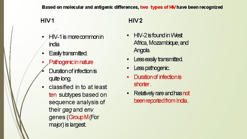 Based on molecular and antigenic differences, two types of HIV have been recognized HIV