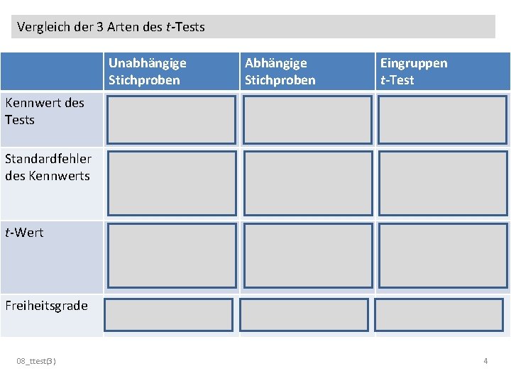 Welche Arten Von Stichproben Gibt Es slidetodoc.com