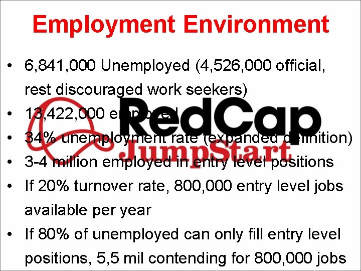 Employment Environment • 6, 841, 000 Unemployed (4, 526, 000 official, rest discouraged work