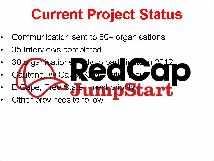  • • • Current Project Status Communication sent to 80+ organisations 35 Interviews