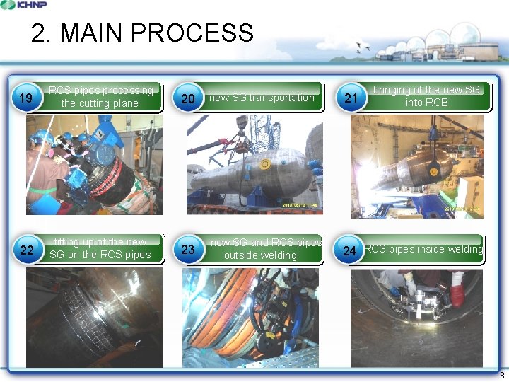 2. MAIN PROCESS bringing of the new SG into RCB 19 RCS pipes processing