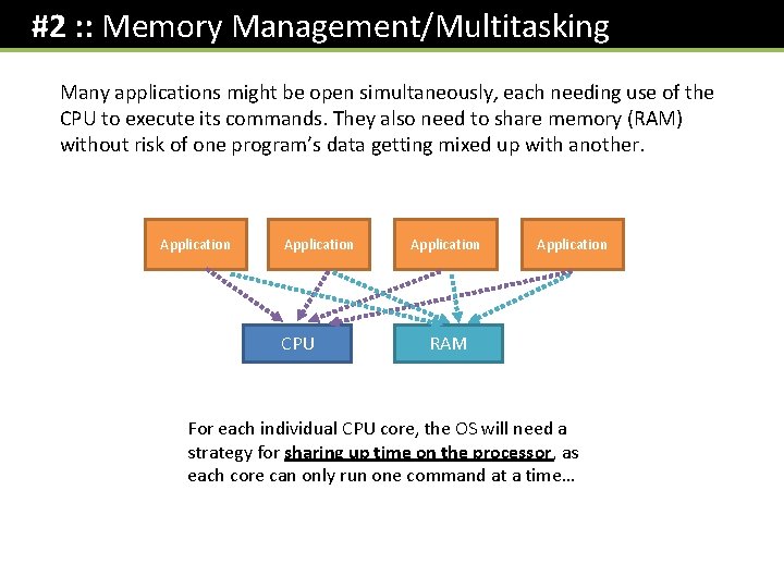 #2 : : Memory Management/Multitasking Many applications might be open simultaneously, each needing use