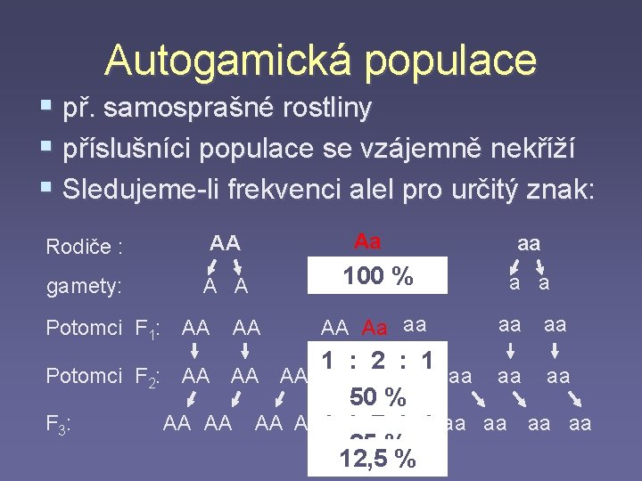 Autogamická populace § př. samosprašné rostliny § příslušníci populace se vzájemně nekříží § Sledujeme-li