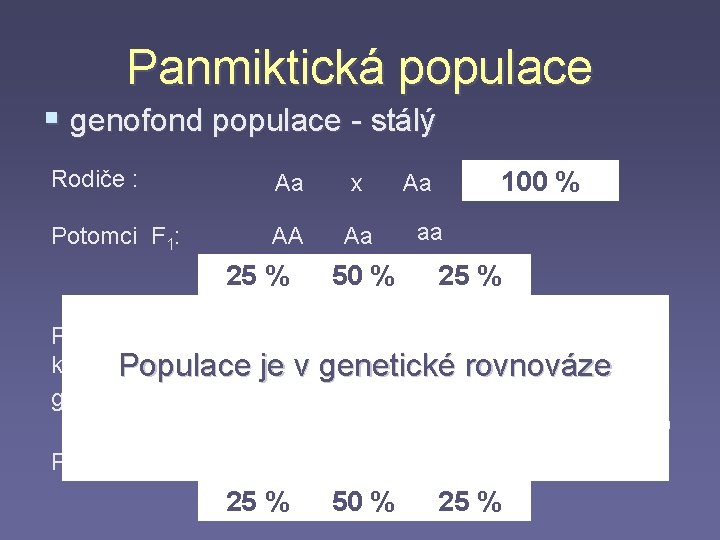 Panmiktická populace § genofond populace - stálý Rodiče : Aa x Potomci F 1: