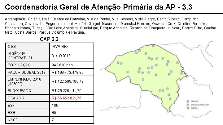 Coordenadoria Geral de Atenção Primária da AP - 3. 3 Abrangência: Colégio, Irajá, Vicente