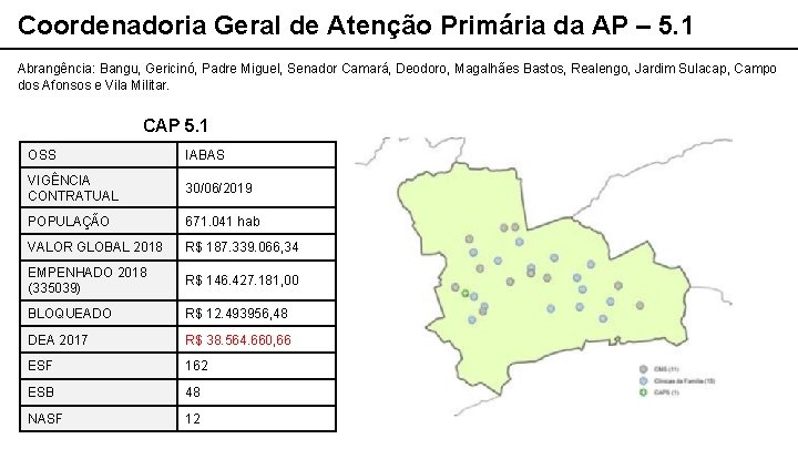 Coordenadoria Geral de Atenção Primária da AP – 5. 1 Abrangência: Bangu, Gericinó, Padre