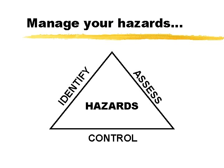 IF EN T ID HAZARDS CONTROL SS SE AS Y Manage your hazards. .