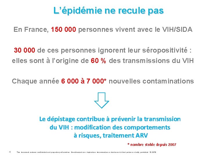 L’épidémie ne recule pas En France, 150 000 personnes vivent avec le VIH/SIDA 30