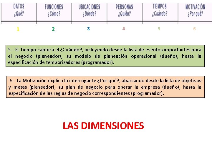 1 2 3 4 5 6 5. - El Tiempo captura el ¿Cuándo? , 1 2 3 4 5 6 5. - El Tiempo captura el ¿Cuándo? ,