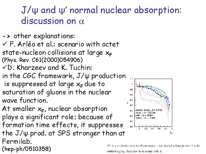 Charmonia Production At The Sps Energies Mariepierre Comets