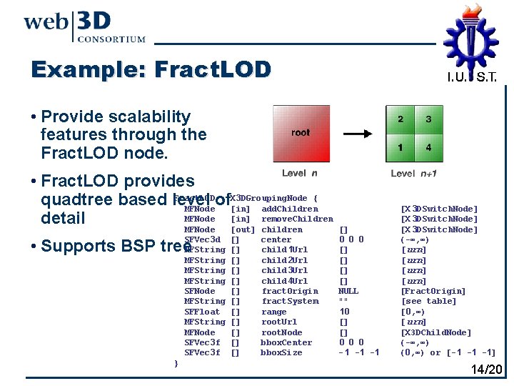 Example: Fract. LOD • Provide scalability features through the Fract. LOD node. • Fract.