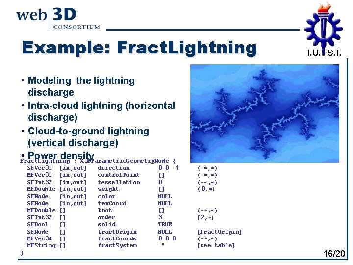 Example: Fract. Lightning • Modeling the lightning discharge • Intra-cloud lightning (horizontal discharge) •