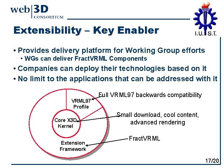 Extensibility – Key Enabler • Provides delivery platform for Working Group efforts • WGs