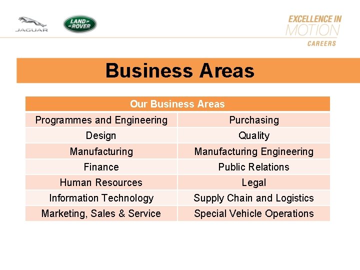 Business Areas Our Business Areas Programmes and Engineering Purchasing Design Quality Manufacturing Engineering Finance Business Areas Our Business Areas Programmes and Engineering Purchasing Design Quality Manufacturing Engineering Finance