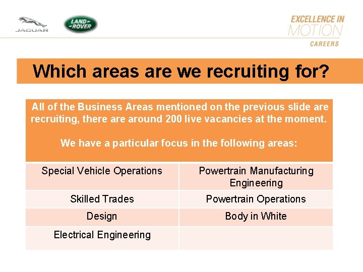 Which areas are we recruiting for? All of the Business Areas mentioned on the Which areas are we recruiting for? All of the Business Areas mentioned on the