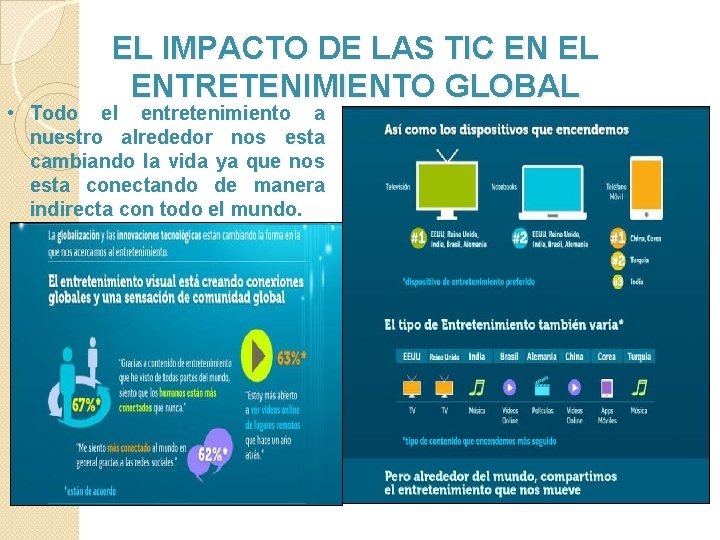 EL IMPACTO DE LAS TIC EN EL ENTRETENIMIENTO GLOBAL • Todo el entretenimiento a