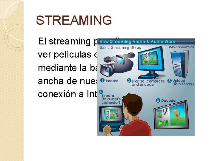 STREAMING El streaming permite ver películas en HD mediante la banda ancha de nuestra
