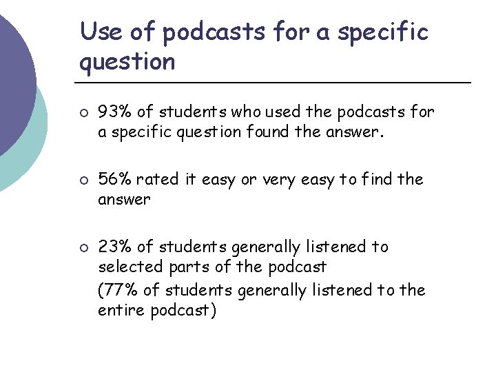 Use of podcasts for a specific question ¡ ¡ ¡ 93% of students who