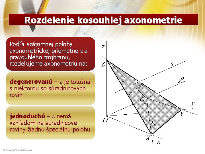 Rozdelenie kosouhlej axonometrie Podľa vzájomnej polohy axonometrickej priemetne e a pravouhlého trojhranu, rozdeľujeme axonometriu