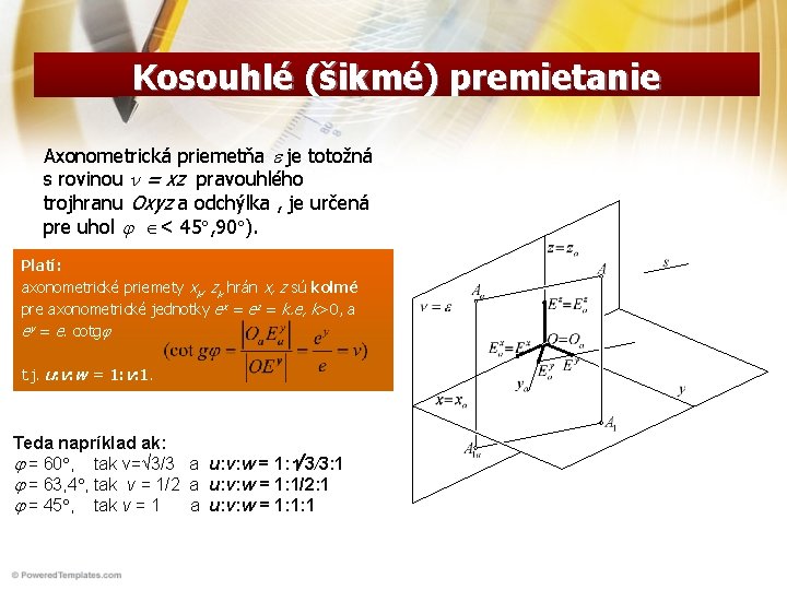 Kosouhlé (šikmé) premietanie Axonometrická priemetňa je totožná s rovinou = xz pravouhlého trojhranu Oxyz