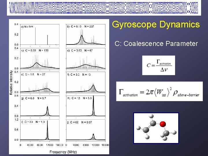 Gyroscope Dynamics C: Coalescence Parameter 
