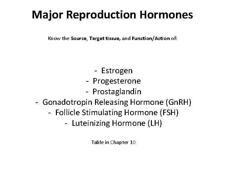 Major Reproduction Hormones Know the Source, Target tissue, and Function/Action of: - Estrogen -