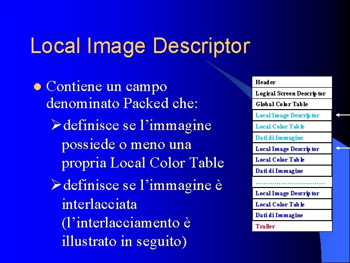Local Image Descriptor l Contiene un campo denominato Packed che: Ødefinisce se l’immagine possiede