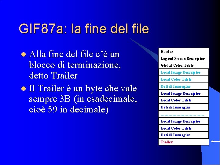 GIF 87 a: la fine del file Alla fine del file c’è un blocco