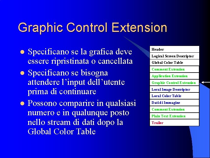 Graphic Control Extension l l l Specificano se la grafica deve essere ripristinata o