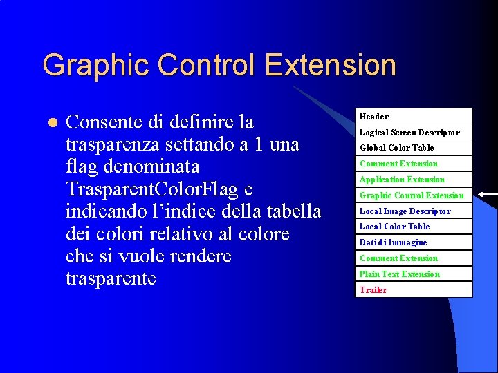 Graphic Control Extension l Consente di definire la trasparenza settando a 1 una flag