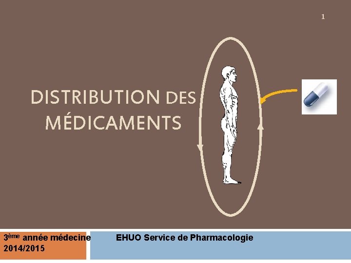 1 DISTRIBUTION DES MÉDICAMENTS 3ème année médecine 2014/2015 EHUO Service de Pharmacologie 