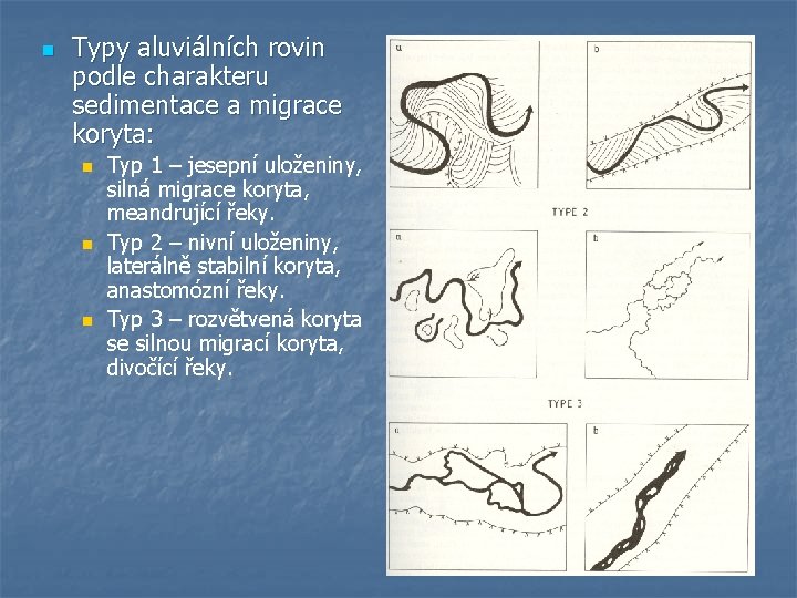 n Typy aluviálních rovin podle charakteru sedimentace a migrace koryta: n n n Typ