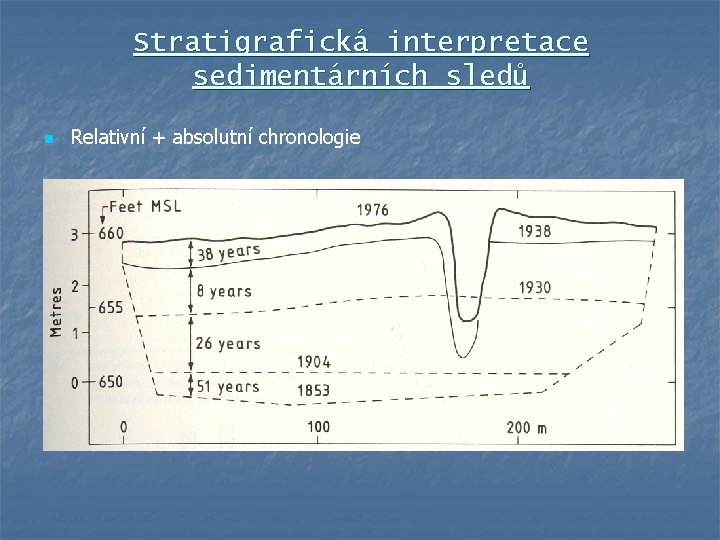Stratigrafická interpretace sedimentárních sledů n Relativní + absolutní chronologie 