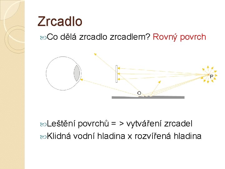 Zrcadlo Co dělá zrcadlo zrcadlem? Rovný povrch Leštění povrchů = > vytváření zrcadel Klidná