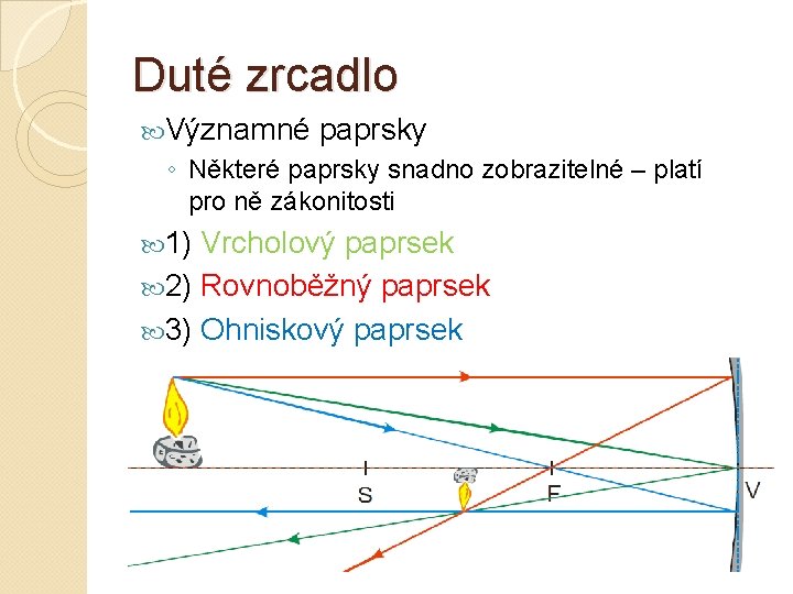 Duté zrcadlo Významné paprsky ◦ Některé paprsky snadno zobrazitelné – platí pro ně zákonitosti