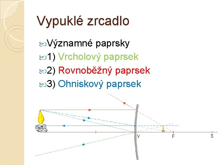 Vypuklé zrcadlo Významné paprsky 1) Vrcholový paprsek 2) Rovnoběžný paprsek 3) Ohniskový paprsek 