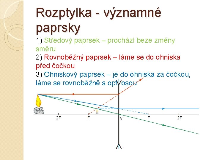 Rozptylka - významné paprsky 1) Středový paprsek – prochází beze změny směru 2) Rovnoběžný