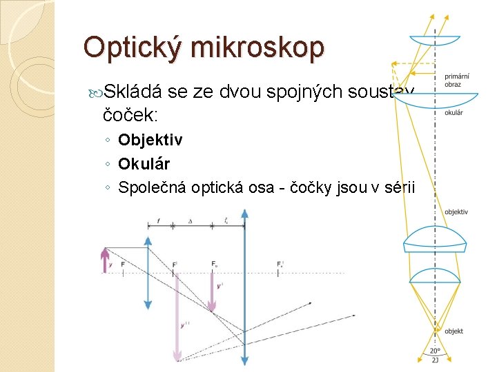 Optický mikroskop Skládá se ze dvou spojných soustav čoček: ◦ Objektiv ◦ Okulár ◦