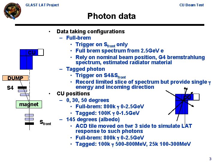 GLAST LAT Project CU Beam Test Photon data • CU DUMP S 4 •