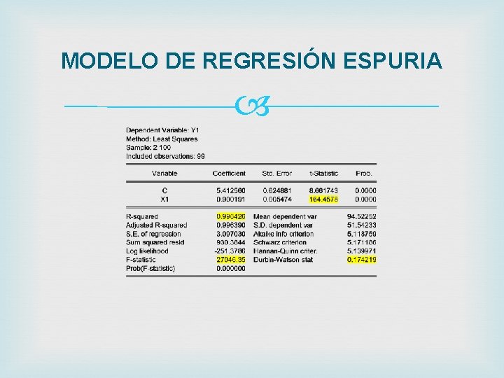 MODELO DE REGRESIÓN ESPURIA 