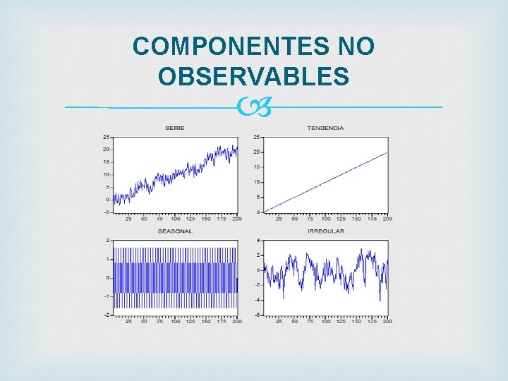 COMPONENTES NO OBSERVABLES 