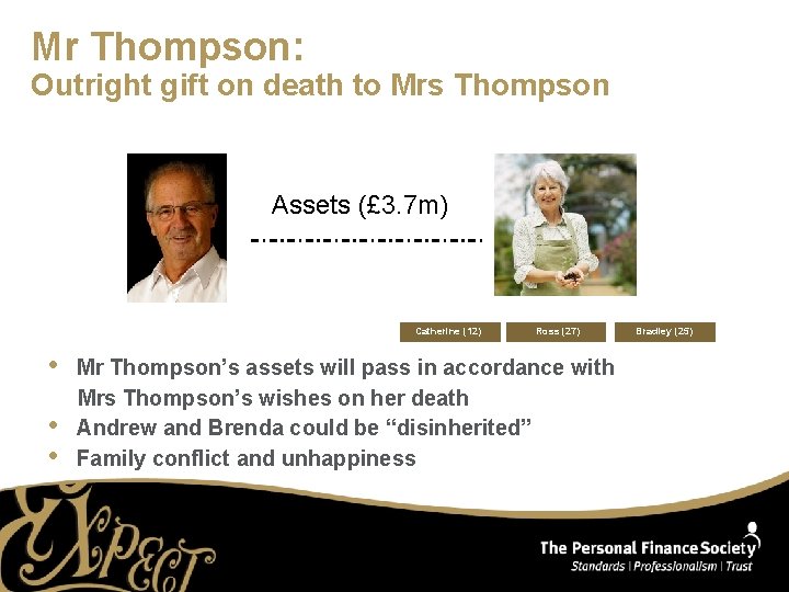 Mr Thompson: Outright gift on death to Mrs Thompson Assets (£ 3. 7 m)
