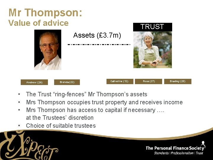 Mr Thompson: Value of advice TRUST Assets (£ 3. 7 m) Andrew (24) Brenda