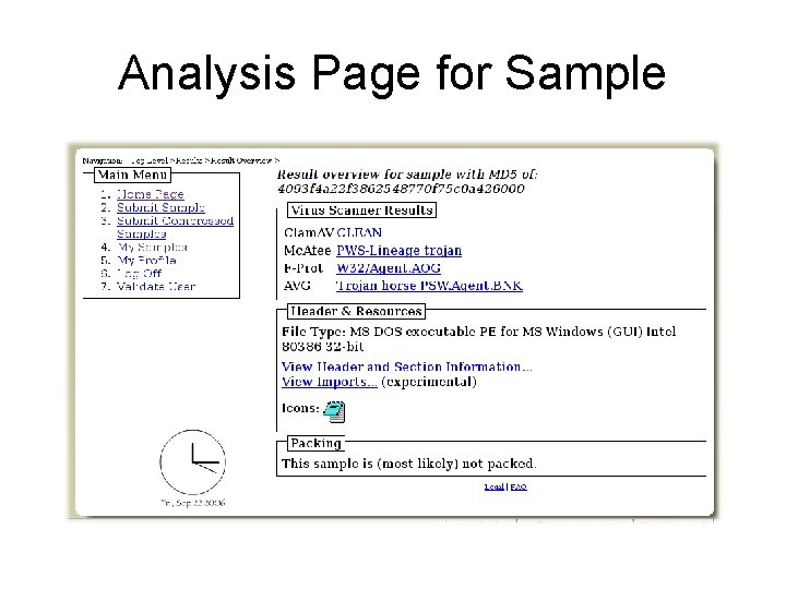 Analysis Page for Sample Analysis Page for Sample