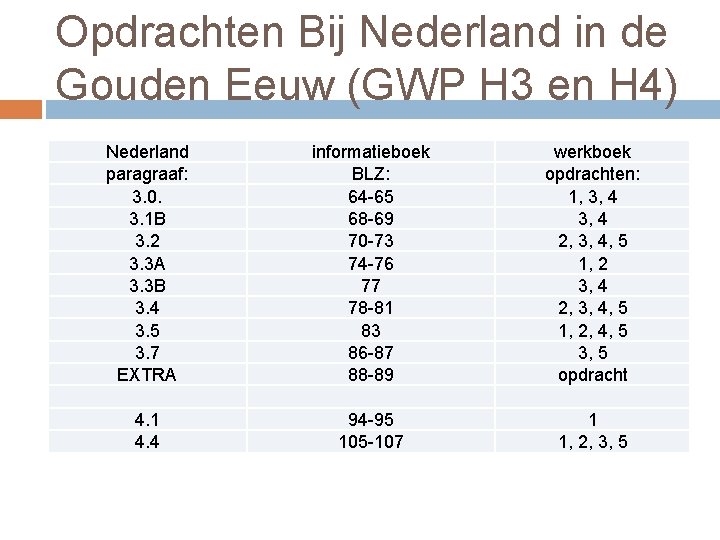 Opdrachten Bij Nederland in de Gouden Eeuw (GWP H 3 en H 4) Nederland