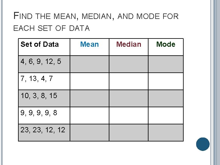 FIND THE MEAN, MEDIAN, AND MODE FOR EACH SET OF DATA Set of Data